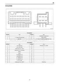 2019红旗E-HS3端子图 转向柱控制器