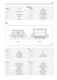 2019红旗E-HS3端子图 座椅