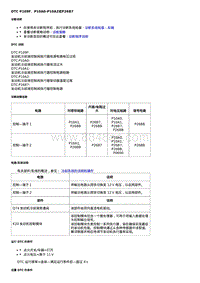 2020威朗维修 1.35升 DTC P109F P10A0-P10A2或P26B7