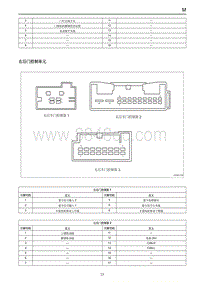 2019红旗E-HS3端子图 右后门控制单元