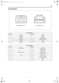 2023红旗HS3 驾驶员座椅控制单元