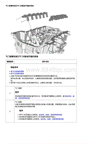 2020威朗维修 1.0升 气门摇臂和液压气门间隙调节器的更换