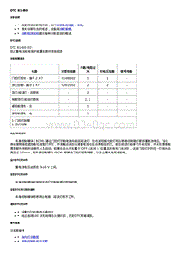 2019威朗轿跑GS 诊断信息和程序