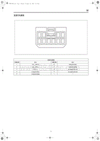 2021年红旗E-HS9端子图 直流充电插座