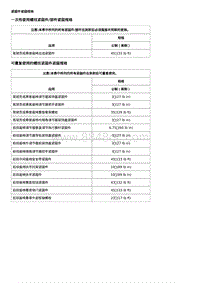 2020威朗维修 座椅金属构件 装饰件和蒙皮