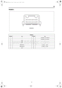 2023红旗HS3 智能摄像头