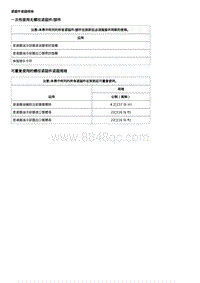 2017威朗轿跑GS 变速器冷却