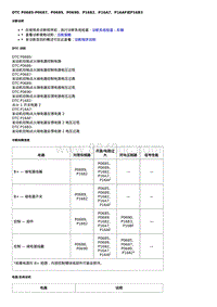 2020威朗维修 1.35升 DTC P0685-P0687 P0689 P0690 P1682 P16A7 P16AF或P16B3