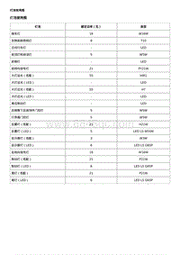 2016威朗轿跑GS 规格