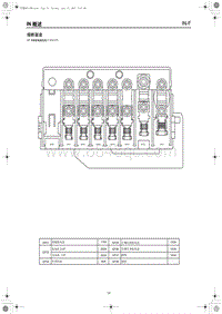 2023红旗HS3 熔断器盒