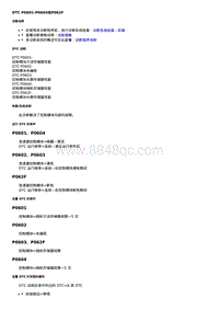 2019威朗轿跑GS 诊断信息和程序