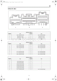 2021年红旗E-HS9端子图 功率放大器 高配 