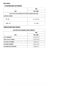 2020威朗维修 刮水器和洗涤器