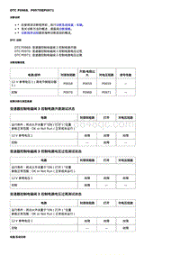 2016威朗轿跑GS 7T35变速器 DTC P0968 P0970或P0971