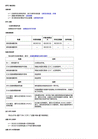 2017威朗轿跑GS 诊断信息和程序