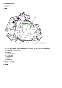 2017威朗轿跑GS 说明和操作