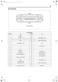 2023红旗HS3 集成式制动控制器