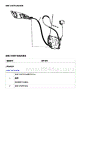 2017威朗轿跑GS 维修指南