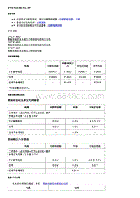 2020威朗维修 1.35升 DTC P146D-P146F