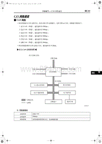 2019红旗E-HS3 CAN网络通信