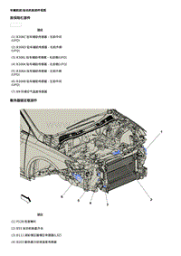 2020威朗维修 车辆前部发动机舱部件视图