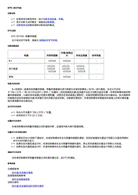 2017威朗轿跑GS 诊断信息和程序