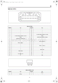 2021年红旗E-HS9端子图 智能天线 T-BOX 