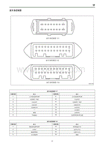 2019红旗E-HS3端子图 前车身控制器