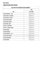 2019威朗轿跑GS 保险杠和蒙皮