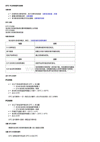 2020威朗维修 1.35升 DTC P1098或P26BB