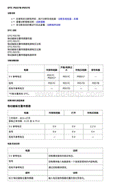 2020威朗维修 1.35升 DTC P057B-P057E