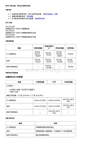 2020威朗维修 1.35升 DTC P0106 P0107或P0108