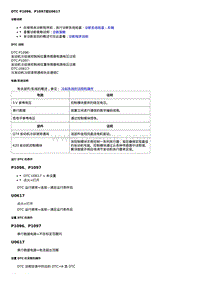 2020威朗维修 1.35升 DTC P1096 P1097或U0617