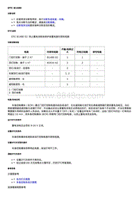 2017威朗轿跑GS 诊断信息和程序