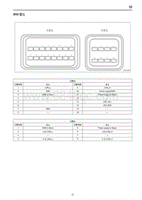 2019红旗E-HS3端子图 BSD雷达