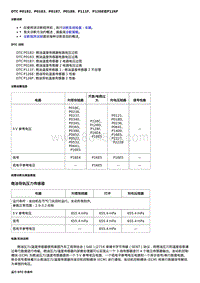 2016威朗轿跑GS DTC P0182 P0183 P0187 P0188 P111F P126E或P126F（LFV）