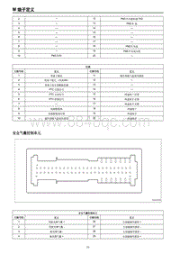 2019红旗E-HS3端子图 安全气囊控制单元