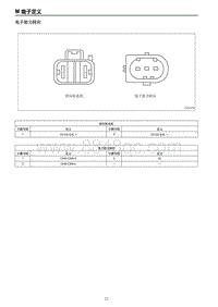 2019红旗E-HS3端子图 电子助力转向