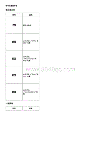 2019威朗轿跑GS 电气示意图符号