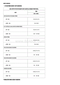 2019威朗轿跑GS 动力转向