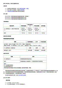 2016威朗轿跑GS 7T35变速器 DTC P0792 P07C5或P07C6