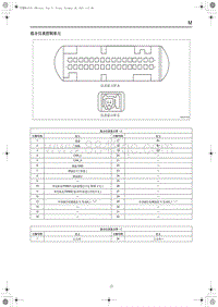 2023红旗H6端子图 组合仪表控制单元