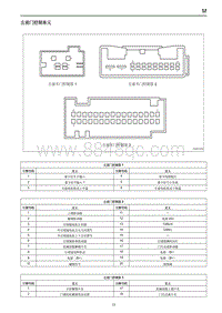 2019红旗E-HS3 左前门控制单元