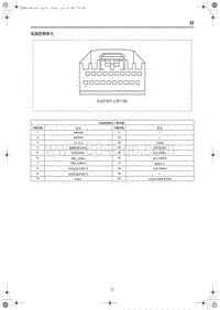 2023红旗HS3 电池控制单元