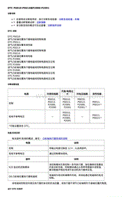 2020威朗维修 1.35升 DTC P0010-P0014或P2088-P2091