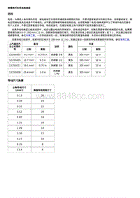 2020威朗维修 维修指南