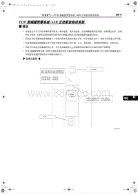 2019红旗E-HS3 FCW 前碰撞预警系统AEB 主动紧急制动系统