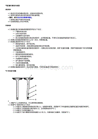 2020威朗维修 1.35升 气缸盖的清洁与检查