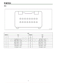 2019红旗E-HS3端子图 网关