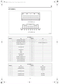 2023红旗H6端子图 后背门控制单元